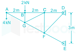 F1 Ateeb 19.1.21 Pallavi D 5