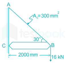 F1 Ateeb 19.1.21 Pallavi D 7