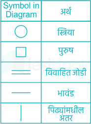 F1 Dhanashri M Anil 12.01.21 D1