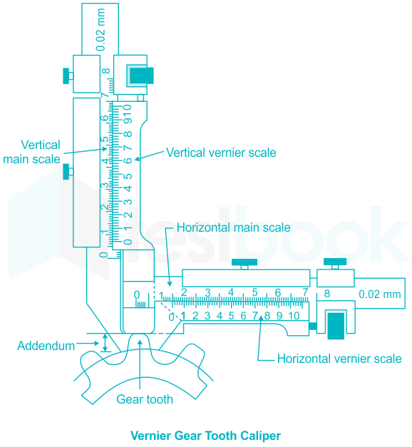 300 Vernier Caliper Illustrations RoyaltyFree Vector Graphics  Clip Art   iStock  Vernier caliper measurement