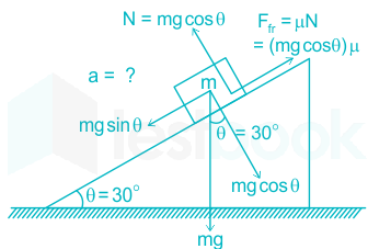 Ratio of acceleration of block A(10kg) placed on smooth incline, with block  B(20kg) placed on rough incline is 2:1. Find coefficient of kinetic  friction between block B and incline. Angle of inclination