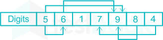 F1 Sagar Saxena  14-01-21 Savita D1