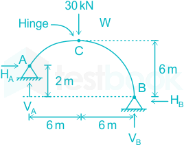 F1 Shraddha Ram 19.01.2021 D10