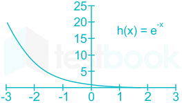 F1 Shubham Bhatt Anil 08.01.21 D25