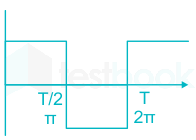 F1 Shweta.G 29-01-21 Savita D5