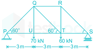 F1 Sumit 21.1.21 Pallavi D13