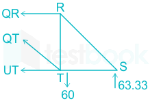 F1 Sumit 21.1.21 Pallavi D15