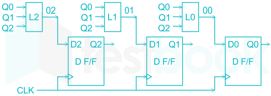 F1 Tapesh.S 21-01-21 Savita D19