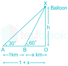 F1 Tapesh 18.1.21 Pallavi D1-1