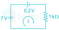 F1 Tapesh 18.1.21 Pallavi D4