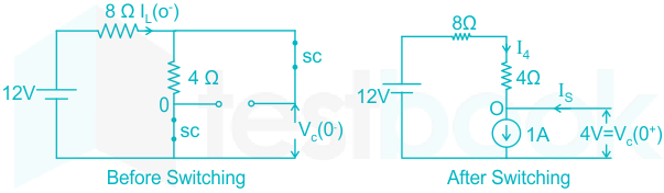 F1 Tapesh Anil 28.01.21 D15