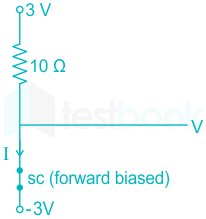 F1 Tapesh Anil 28.01.21 D6