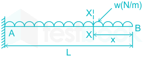 F2 Ateeb 12-1-2021 Swati D12