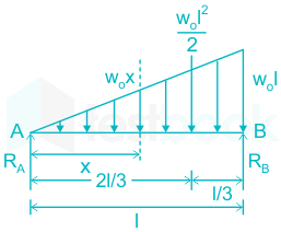 F2 Ateeb 12-1-2021 Swati D16