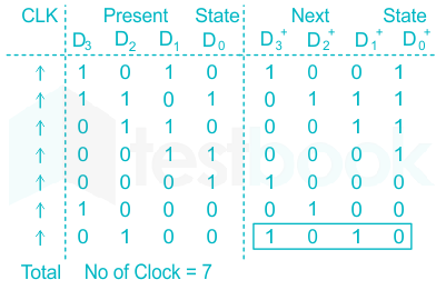 F2 Neha.B 21-01-21 Savita D6