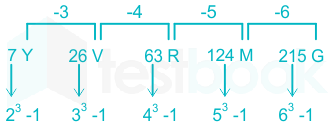 F2 Sweta.S 28-01-21 Savita D5