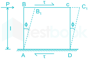 F3 Ateeb 14-1-2021 Swati D12