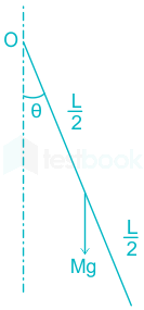 F3 Ateeb 14-1-2021 Swati D14