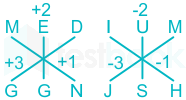 F6 Gaurav T 6-1-2021 Swati D3