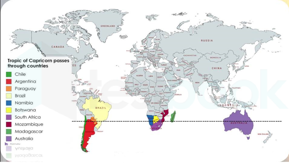 Solved Through Which Of The Following Countries Does The Tropic Of