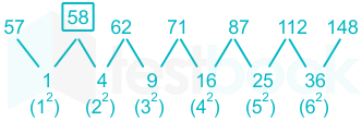 F11 Prashant TTP 2-2-2021 Swati D35