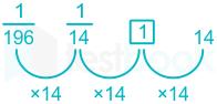 F12 Prashant TTP 4-2-2021 Swati D31