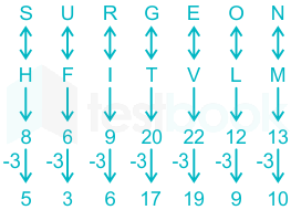 F13 Pankaj 11-2-2021 Swati D36