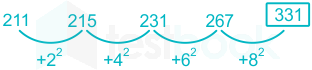 F15 Pankaj 17-2-2021 Swati D28