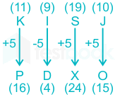 F15 Prashant TTP 17-2-2021 Swati D39