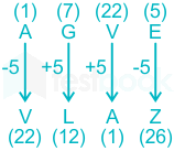 F15 Prashant TTP 17-2-2021 Swati D40