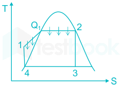 F1 Ateeb 12-02-21 Savita D3