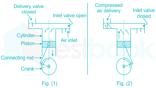 F1 Ateeb 8.2.21 Pallavi D2