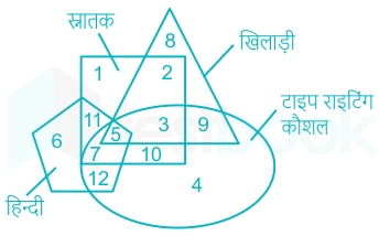 F1 Chitranshi 26.2.21 Pallavi D14