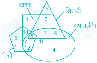 F1 Chitranshi 26.2.21 Pallavi D19