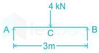 F1 Killi 5.2.21 Pallavi D1