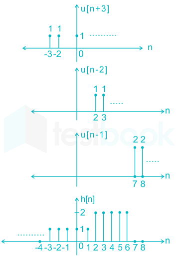 F1 Neha B 27.2.21 Pallavi D12