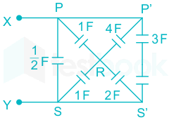 F1 Neha.B 02-02-21 Savita D 9