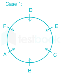 F1 Pooja.S 05-02-21 Savita D63