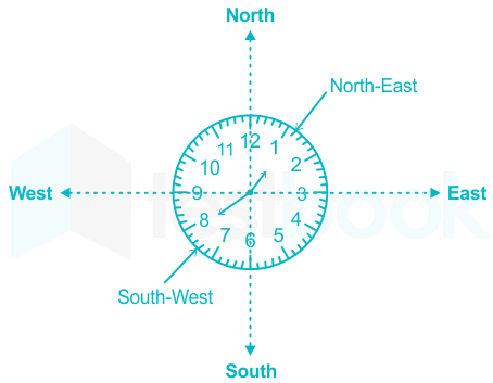 What is a nautical clock? - Questions & Answers