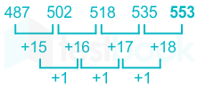 F1 Prashant 15.2.21 Pallavi D21