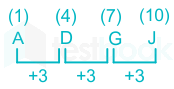 F1 Prashant 15.2.21 Pallavi D39