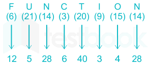 F1 Prashant 6.2.21 Pallavi D34