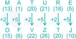 F1 Prashant Shraddha 04.02.2021 D24