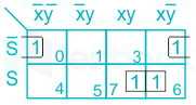 F1 Shubham.B 18-02-21 Savita D5