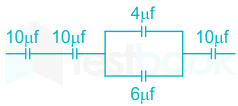 F1 Shubham 11.2.21 Pallavi D2