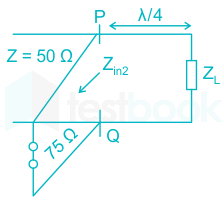 F1 Tapesh Anil 25.02.21 D14