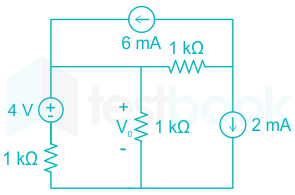 Solved Consider the circuit given in the figure. Take Vs =