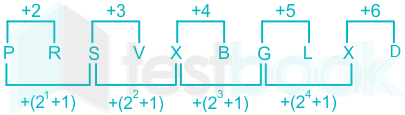 F1 diagram LR TTP Taniya Letter based wrong term 27 Nov madhu(Dia)   1