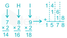 F2 Sonali.S 19-02-21 Savita D1