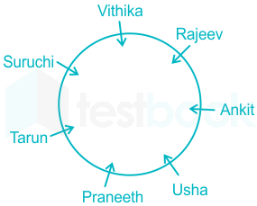 F5 Pooja Sharma 6-2-2021 Swati D48